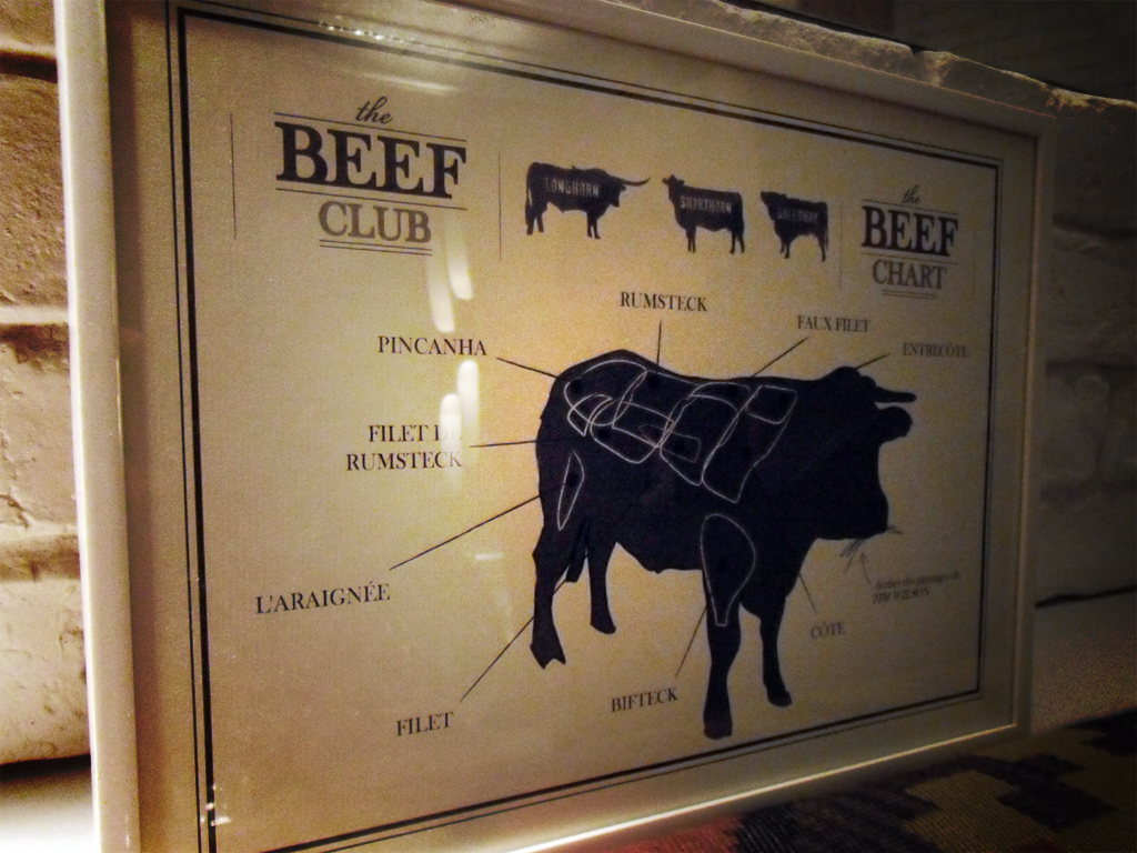 Restaurant Beef Club, Paris